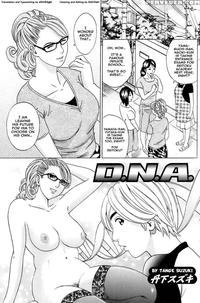 D.n.a