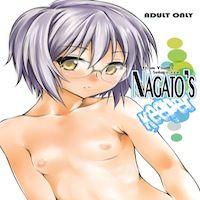 Suzumiya Haruhi No Yuuutsu Dj - Nagato’s Keeper
