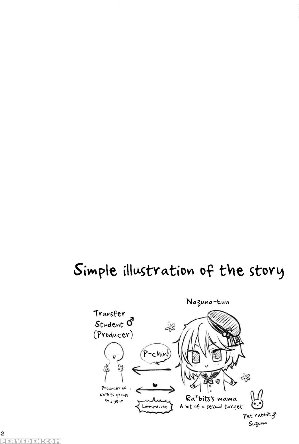 (c91) [kakukonoka (menoko)] Hatsujou Biyori (ensemble Stars!) [english] [mysterymeat3] 1