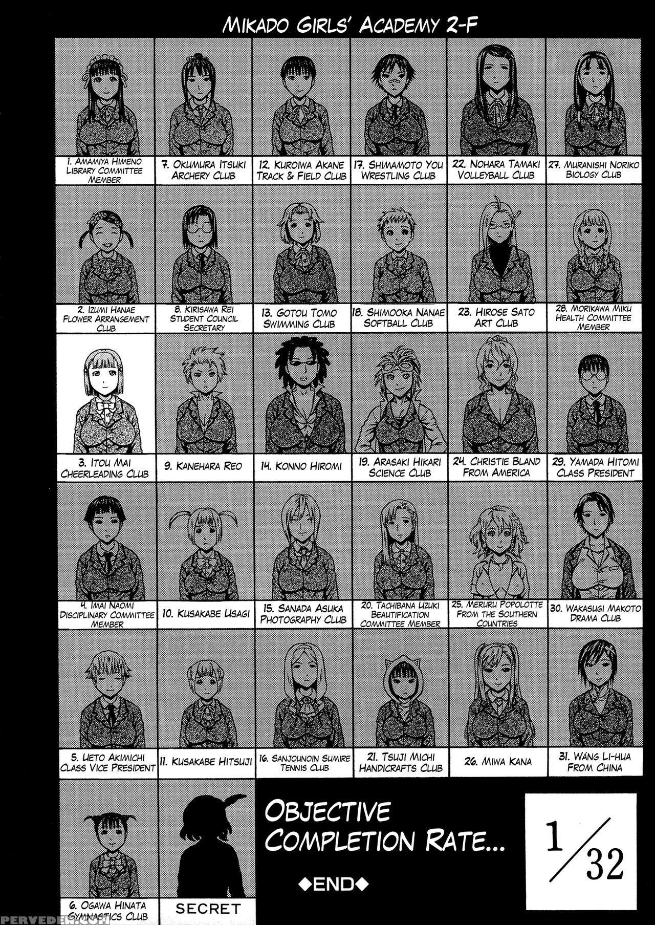 [dakouin Saburou] 2 Nen F Gumi Zen'in Seikou Ch.1-2 [english] 1