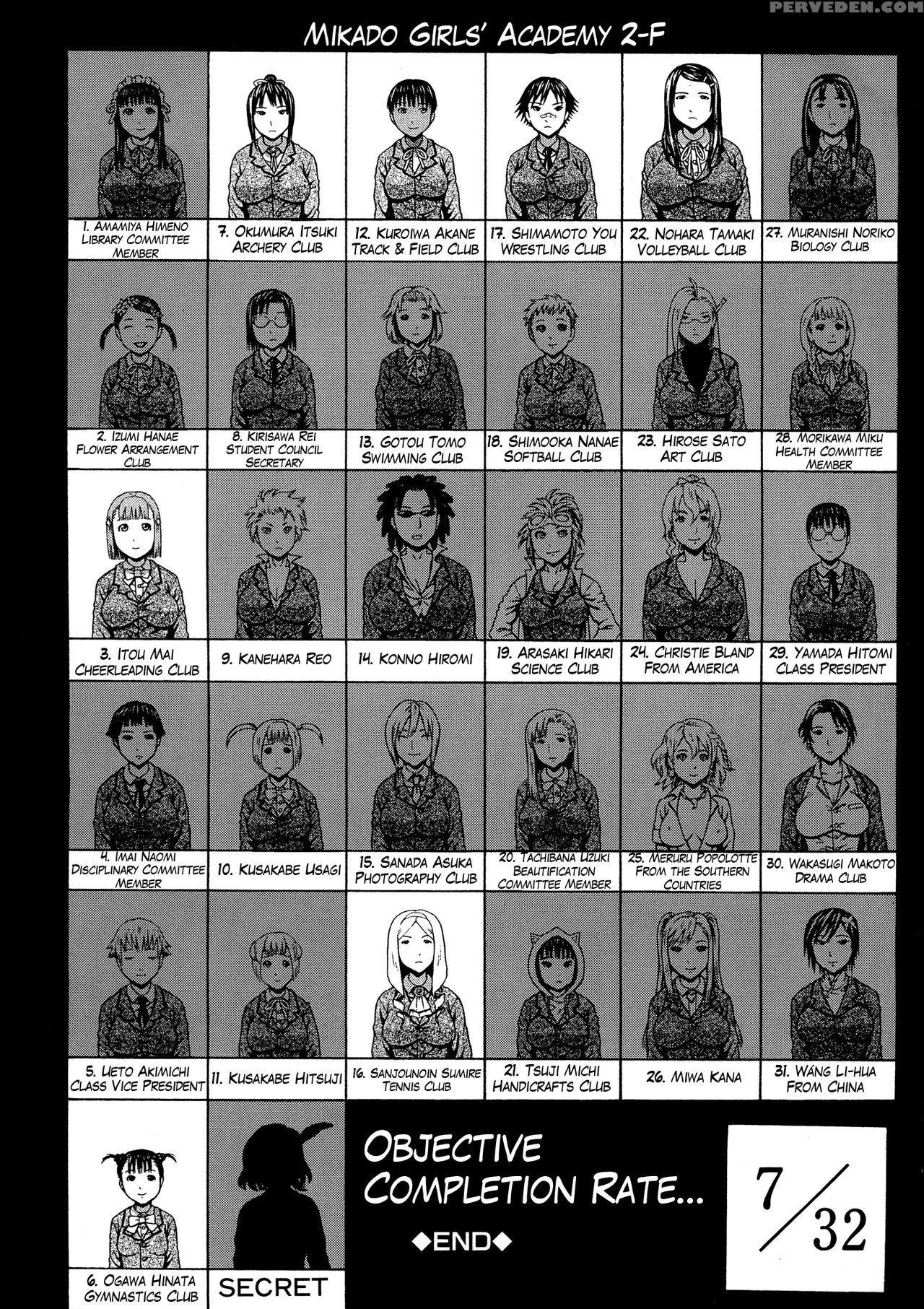 [dakouin Saburou] 2 Nen F Gumi Zen'in Seikou Ch.1-2 [english] 1