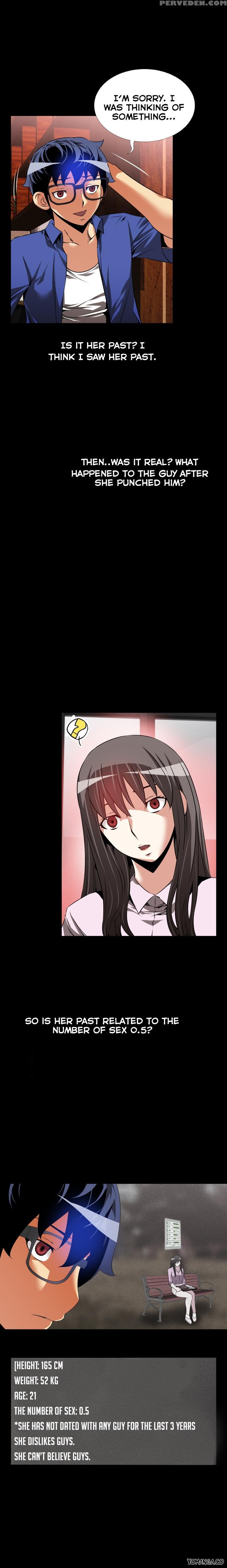 [insane] Love Parameter Ch.1-53 (english) (yomanga) (ongoing) 1