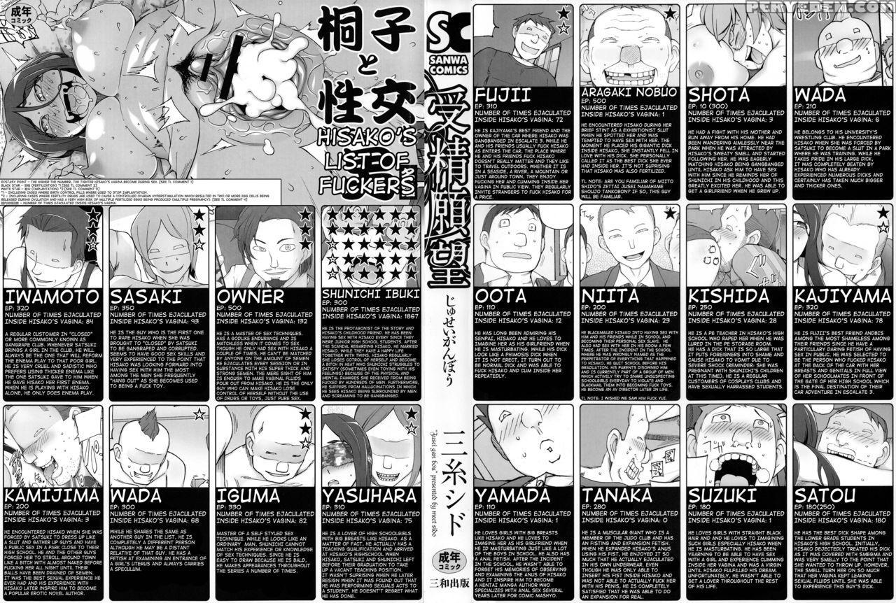 [miito Shido] Jusei Ganbou Coloured Pages + Lustful Berry After (ongoing) [english] [shakuganexa] Chapter 1 Page 4