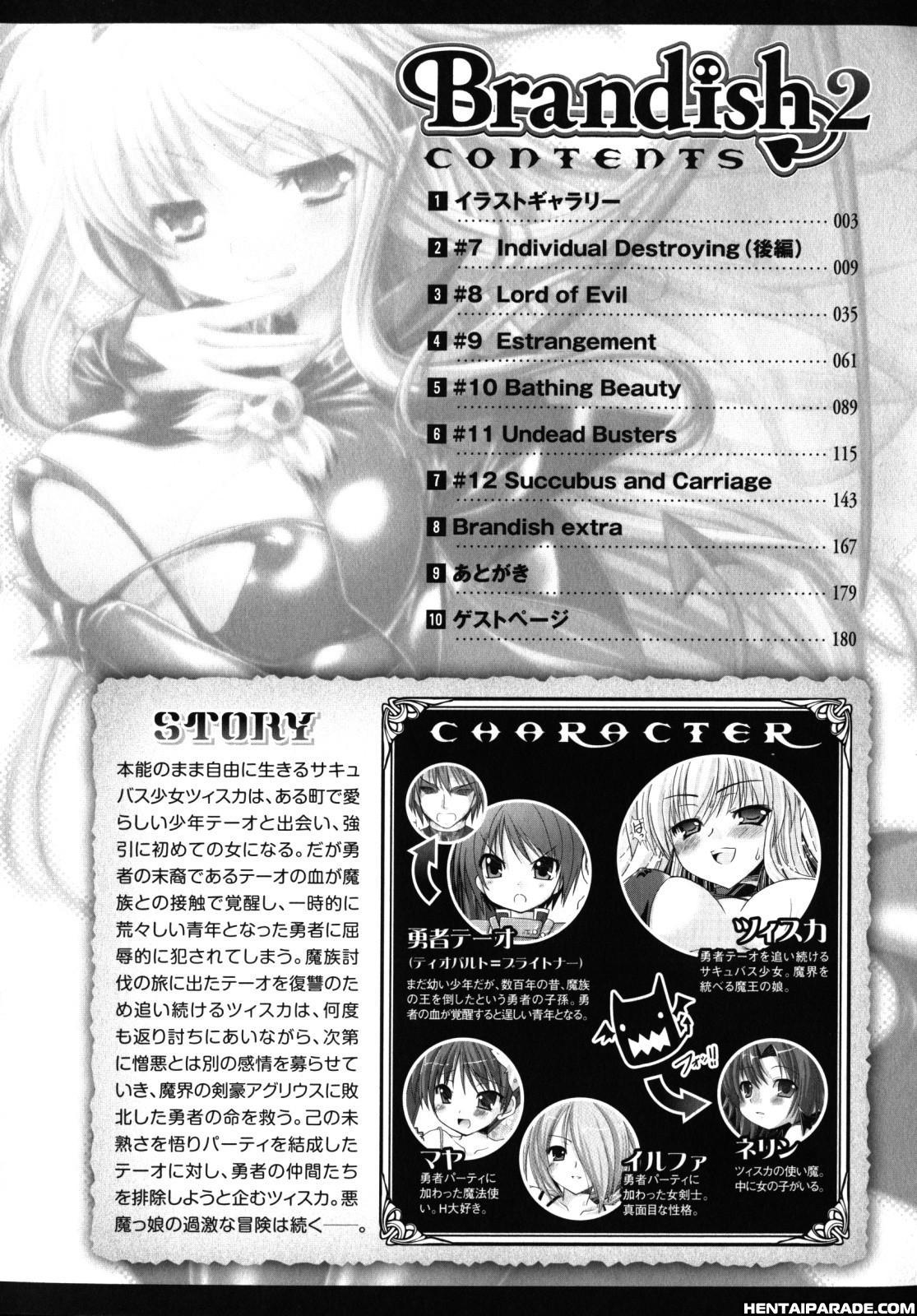 Brandish 7.1