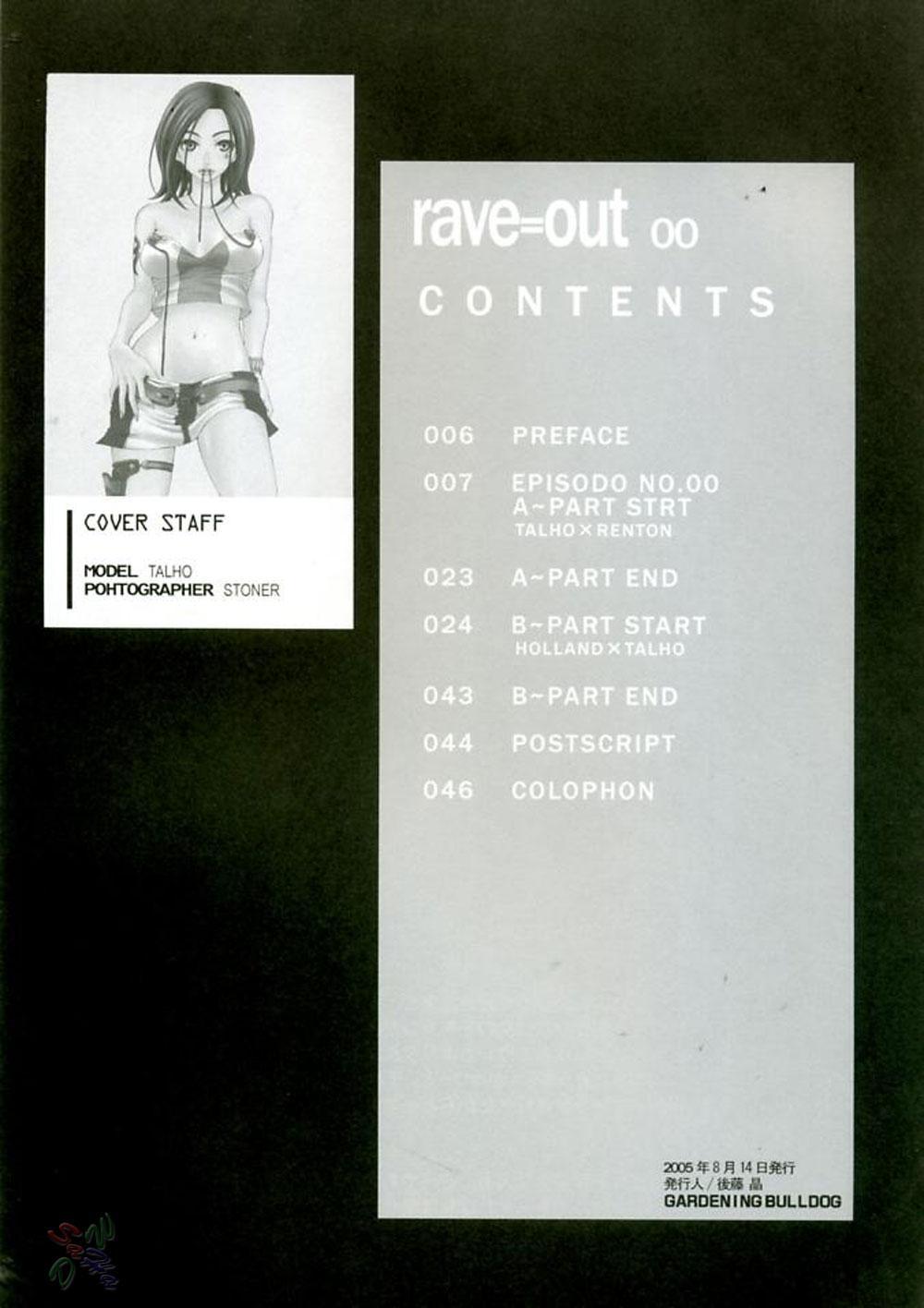 Eureka Seven Dj - Rave=out 1