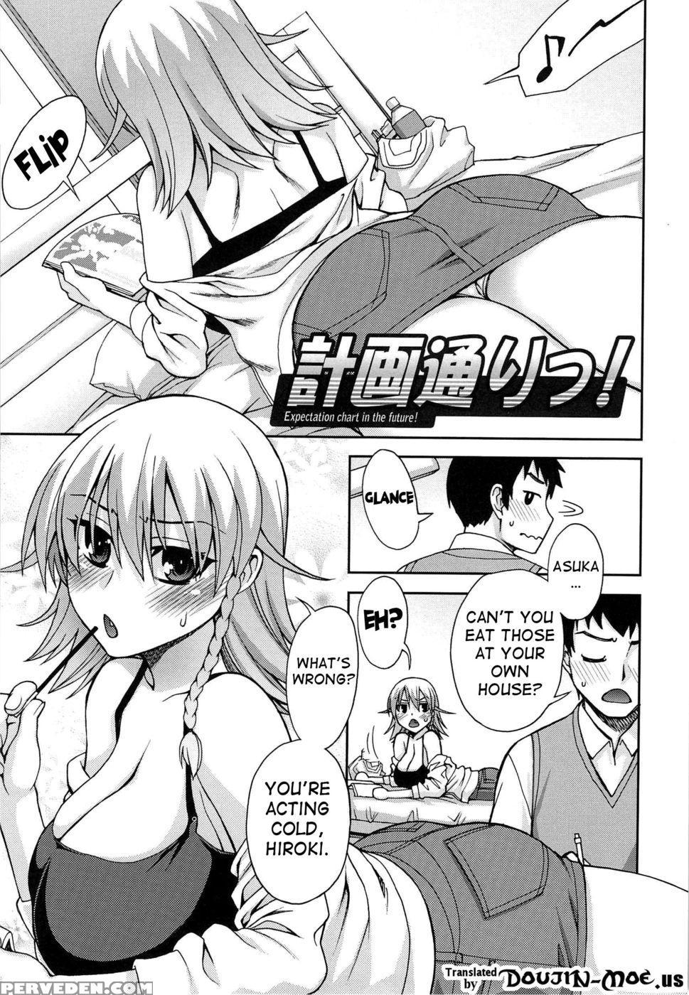 Expectation Chart In The Future! - Unagimaru 1