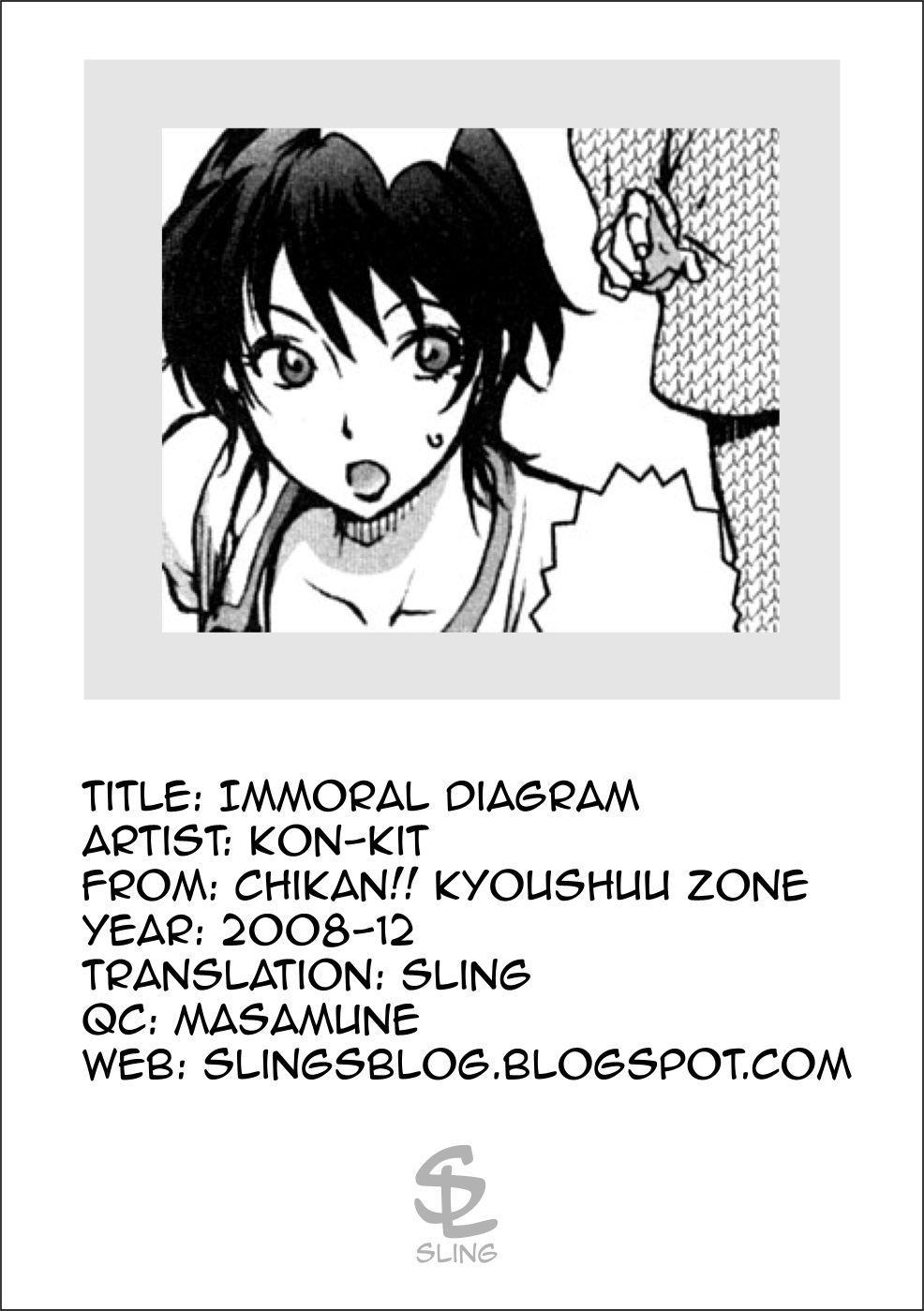 Immoral Diagram 1