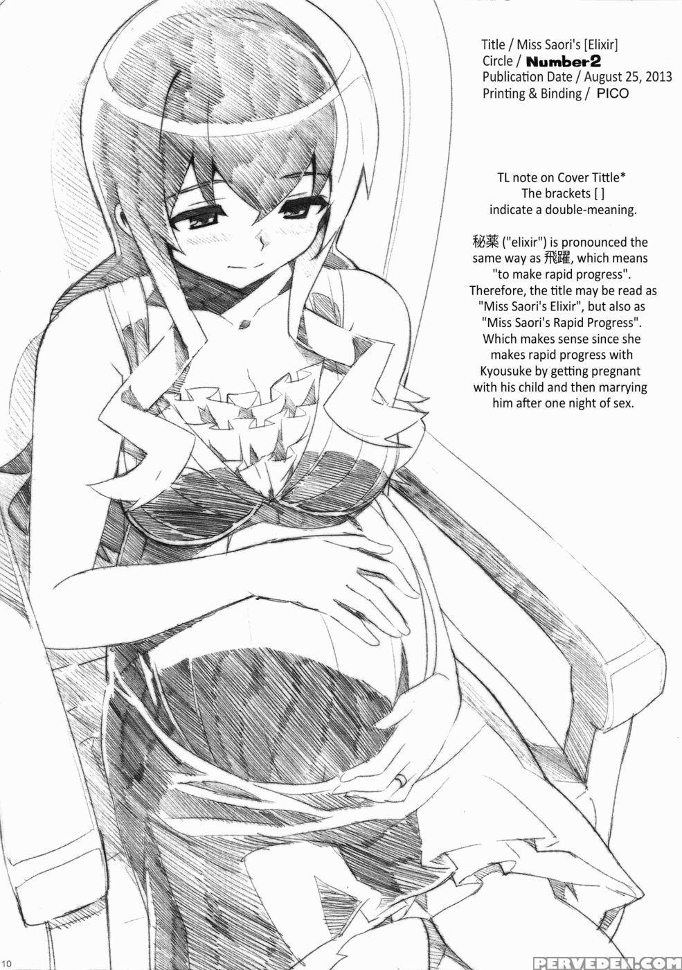 Miss Saori's [rapid Elixir Progress] - Ore No Imouto Ga Konna Ni Kawaii Wake Ga Nai 1