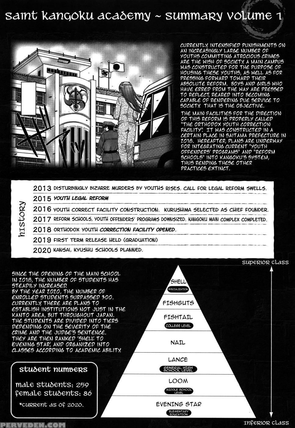 Sei Kangoku Gakuen 4