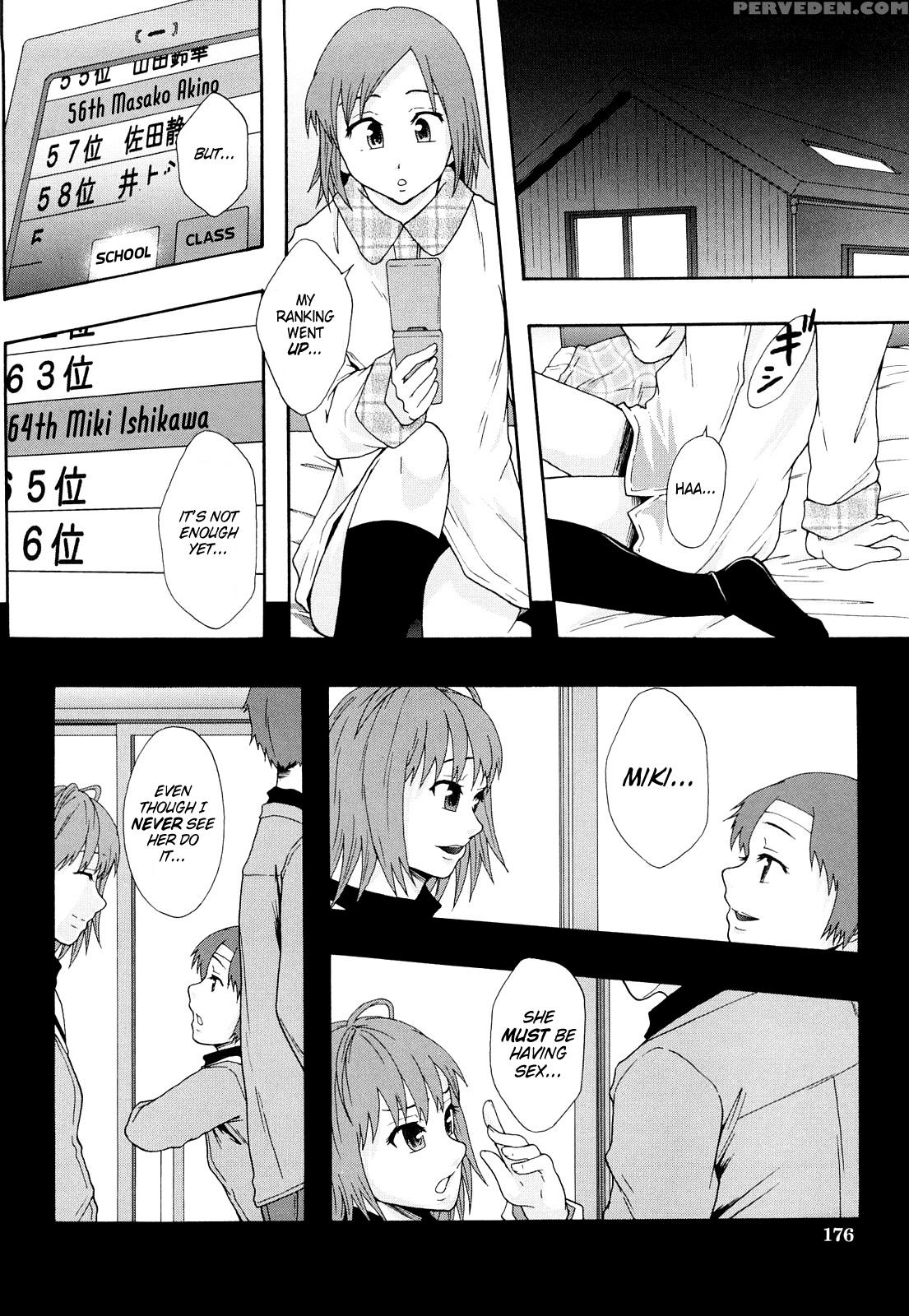 Sex Slave System Chronicle â€“ Chapter 6 - Original Work 1