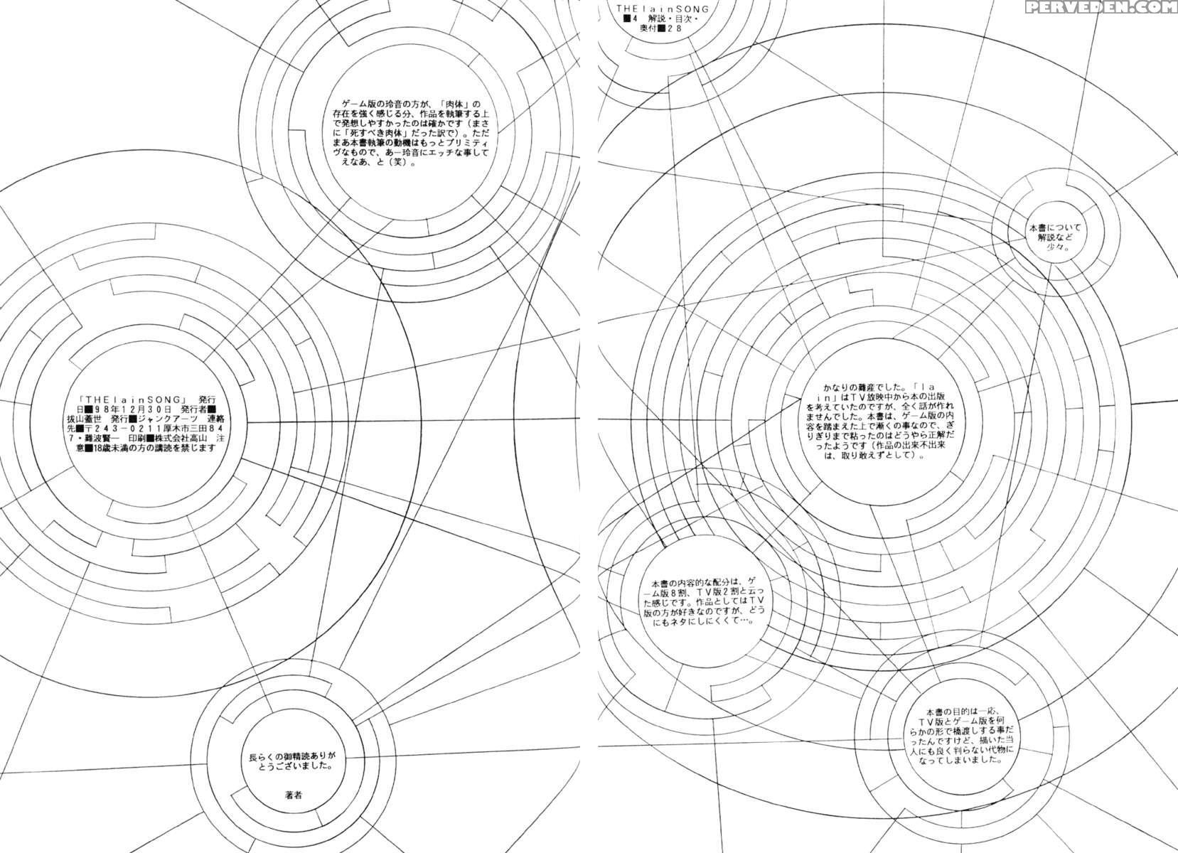 The Lain Song 1