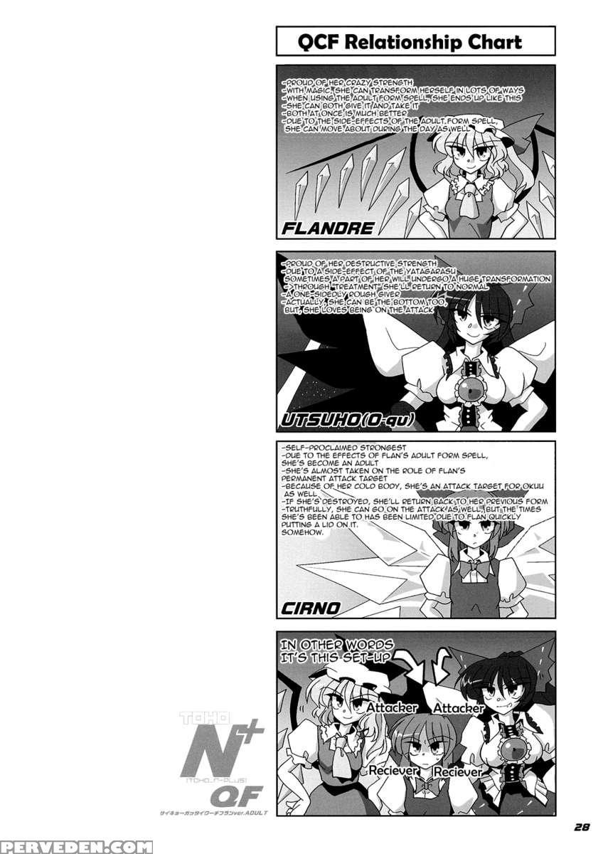 Toho N+ Qf Chapter 1 Page 28