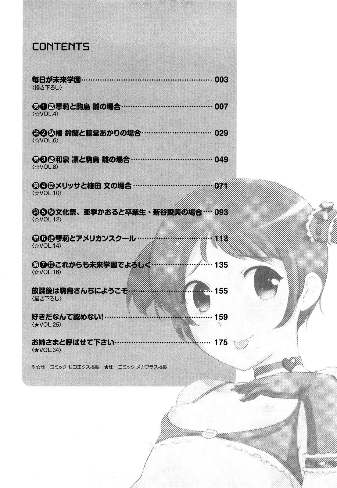 Welcome To Near-future Academy 0: Contents