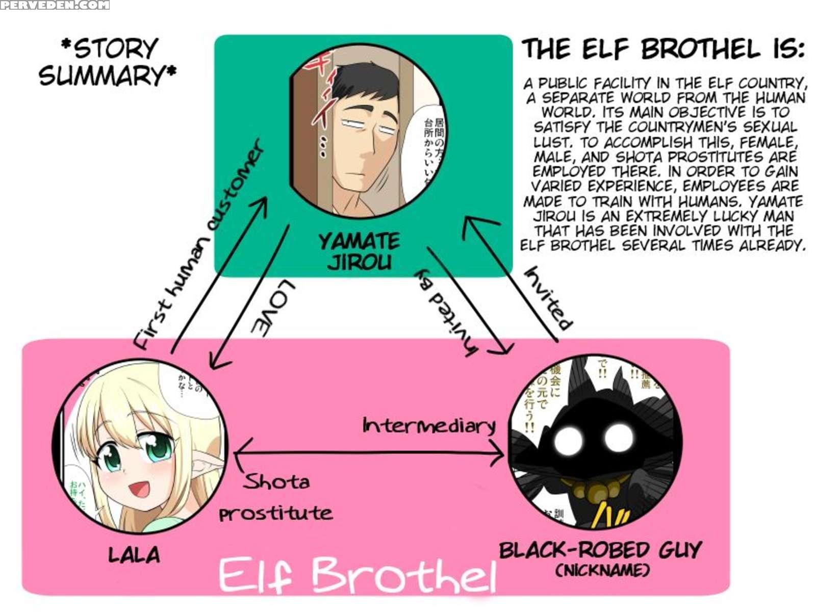 What If A Trap Elf Came To My House 1