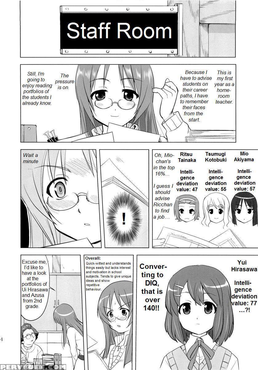 Yui Hirasawa's That Is It - K-on! 1