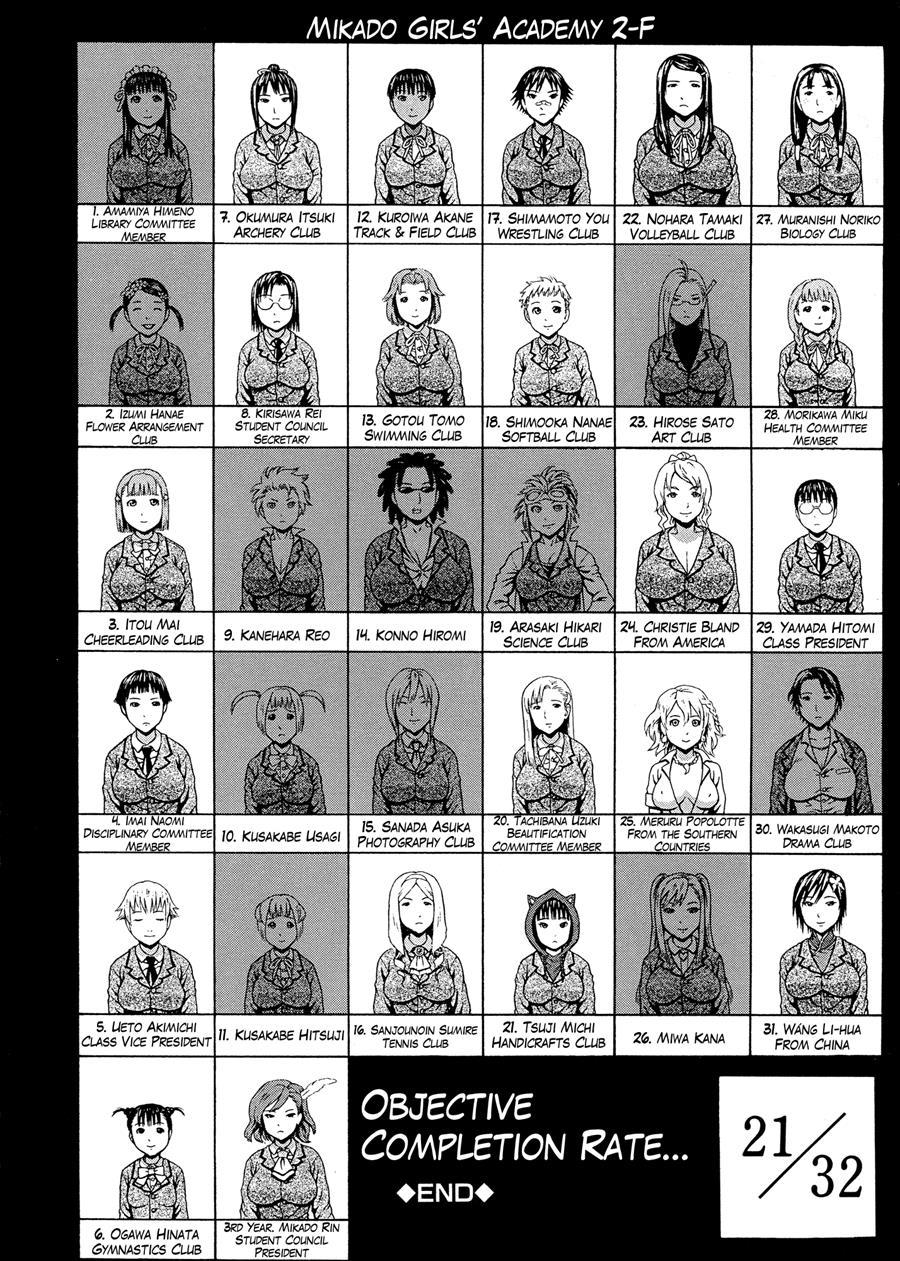 2-nen F-gumi Zenin Seikou 1