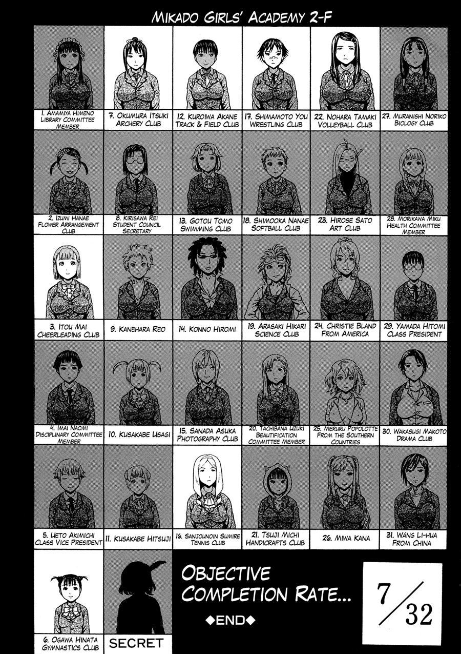 2-nen F-gumi Zenin Seikou 1