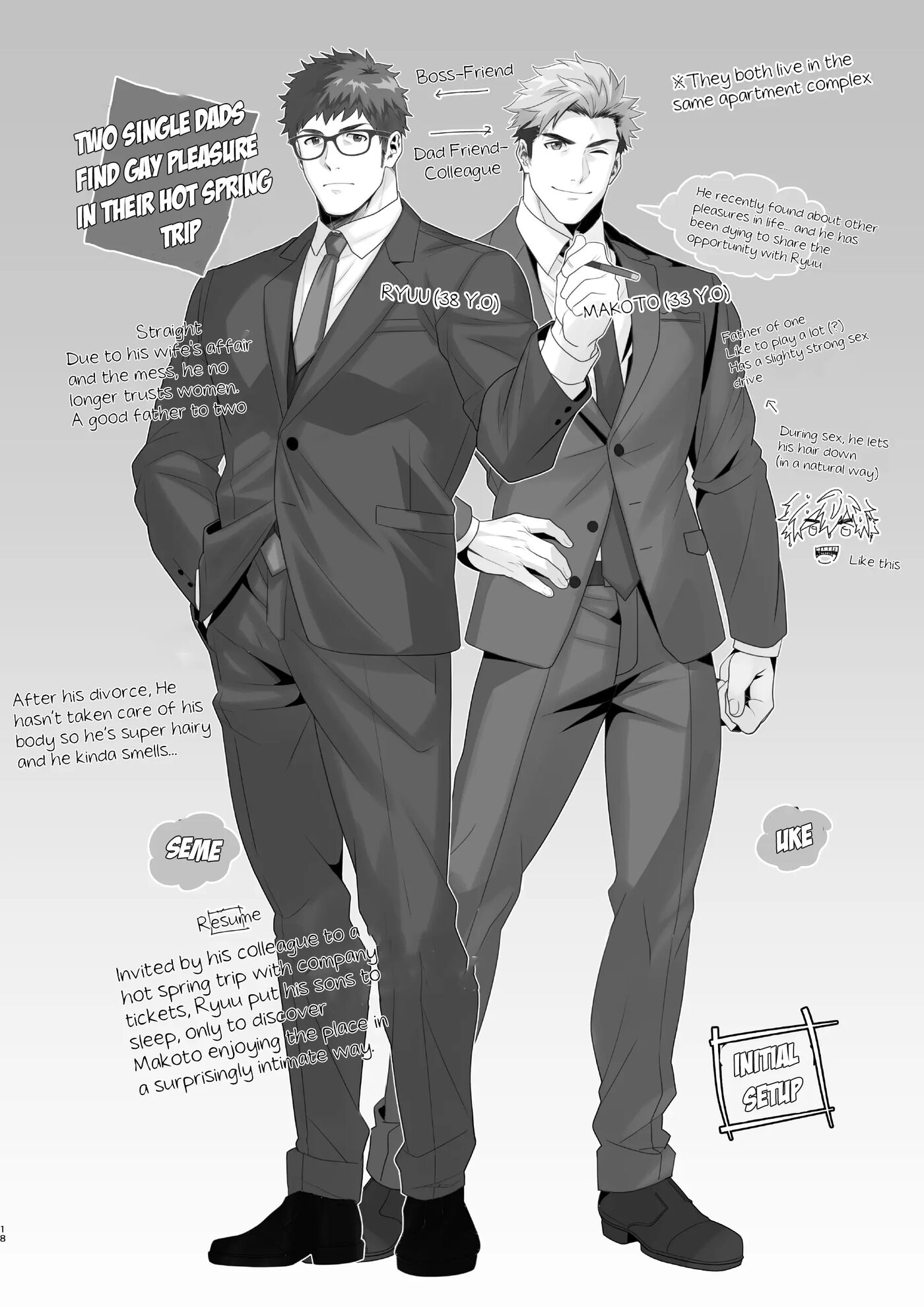 A Manga Where Single Dads Get Along [yaoi] 1