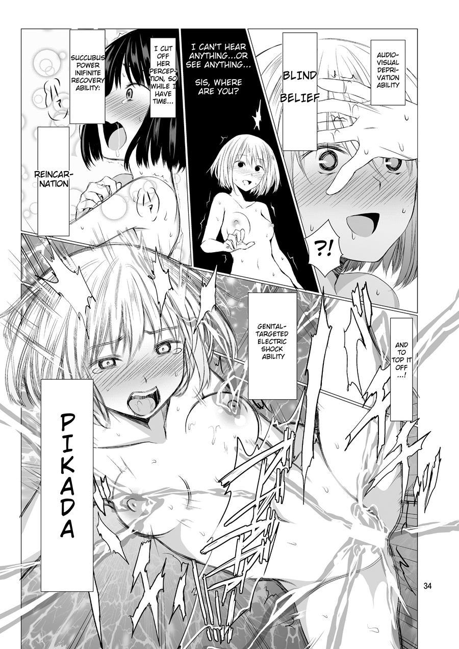 Angel's Paraphilia 1