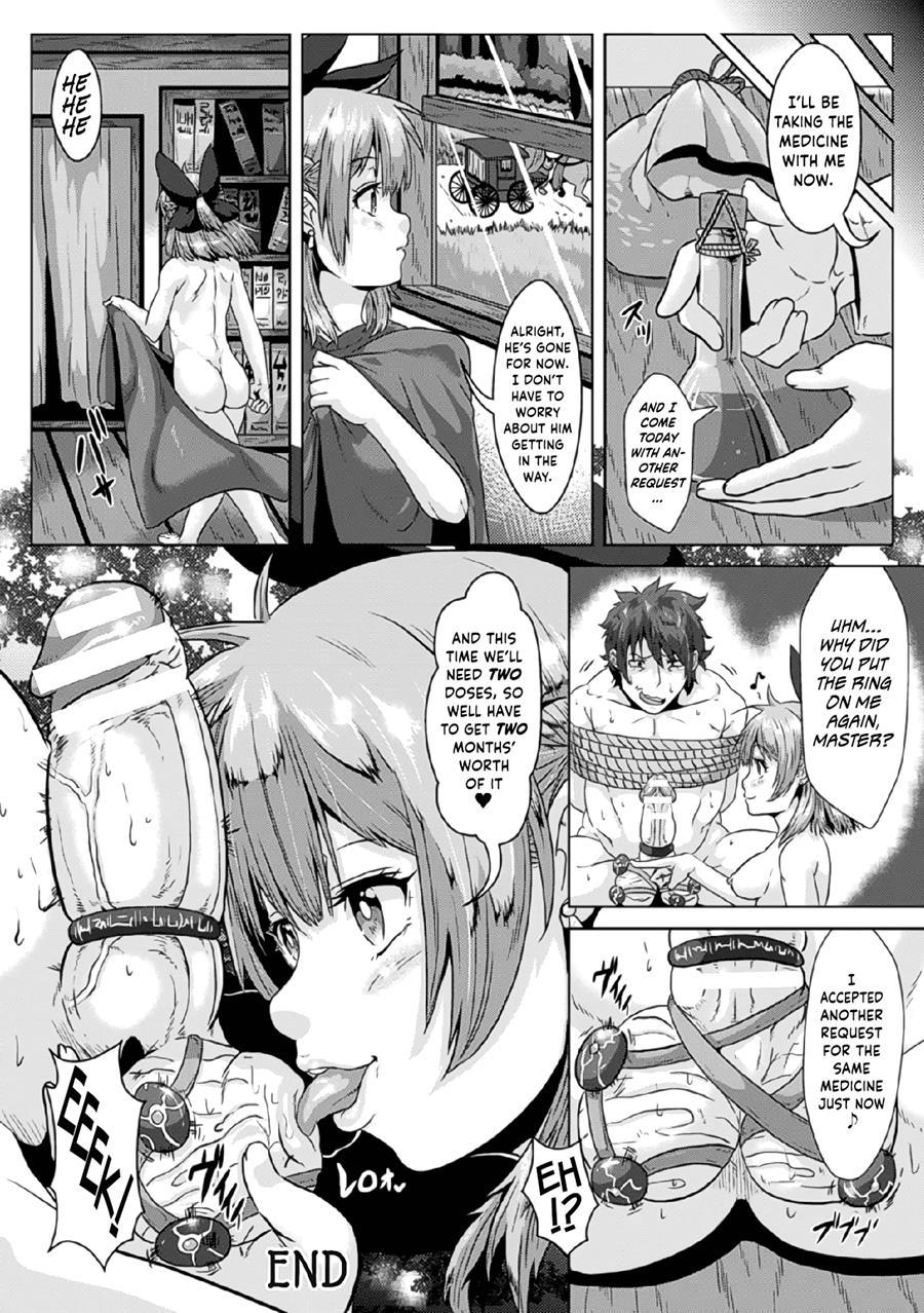 Binding Balls With Alchemy!? ~squeezing Ripe Raw Material Difficulty Level A~ Chapter 1 Page 20