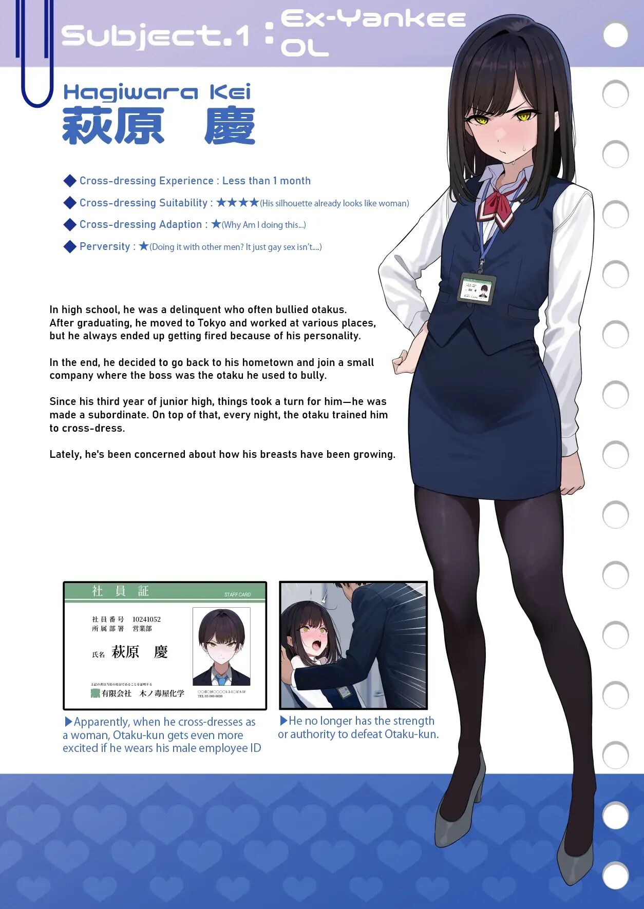 Bitches With Dicks~otokonoko Report~ [yaoi] 1