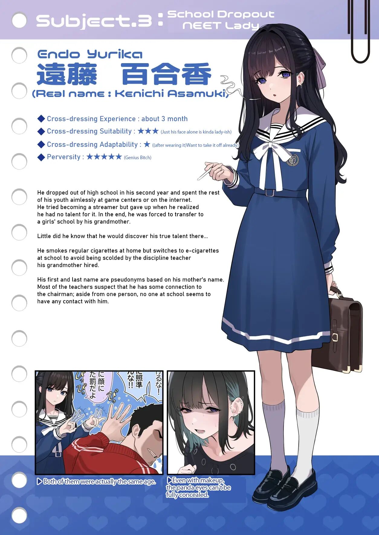 Bitches With Dicks~otokonoko Report~ [yaoi] 1