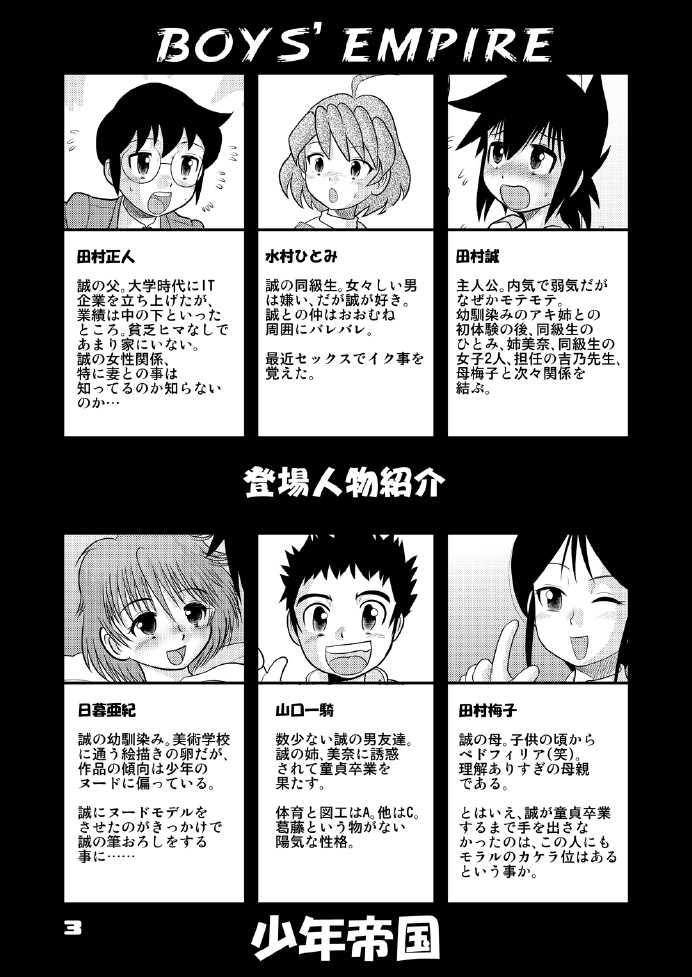 Boy's Empire 1