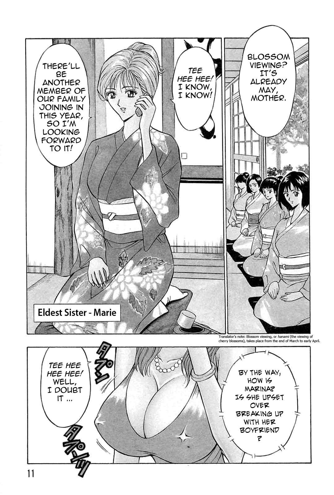 Chijou Family Affairs 1