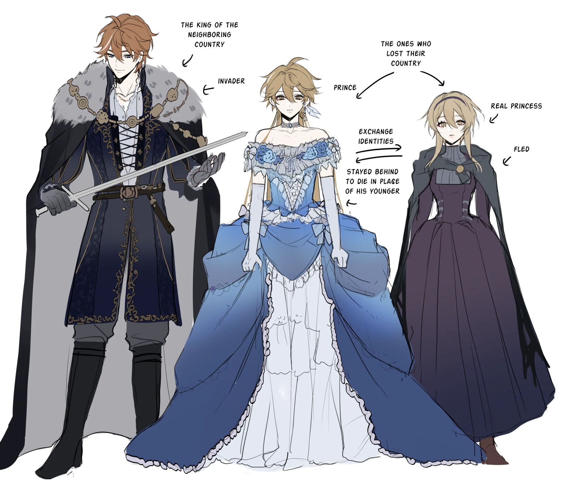 Childe X Aether Lost Kingdom Seggs [yaoi] 1
