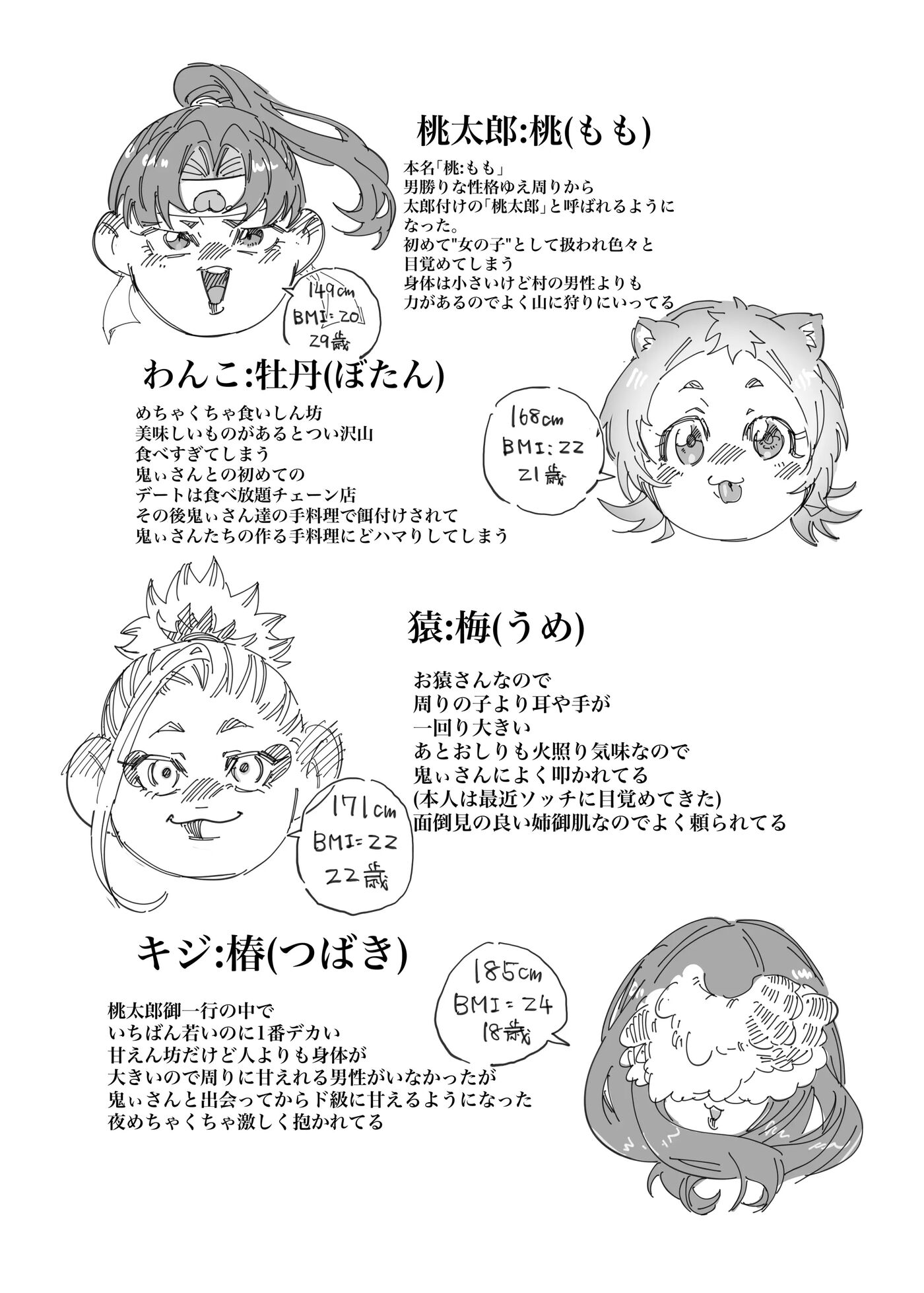 Female Momotaro And The Huge, Strong Demon 1