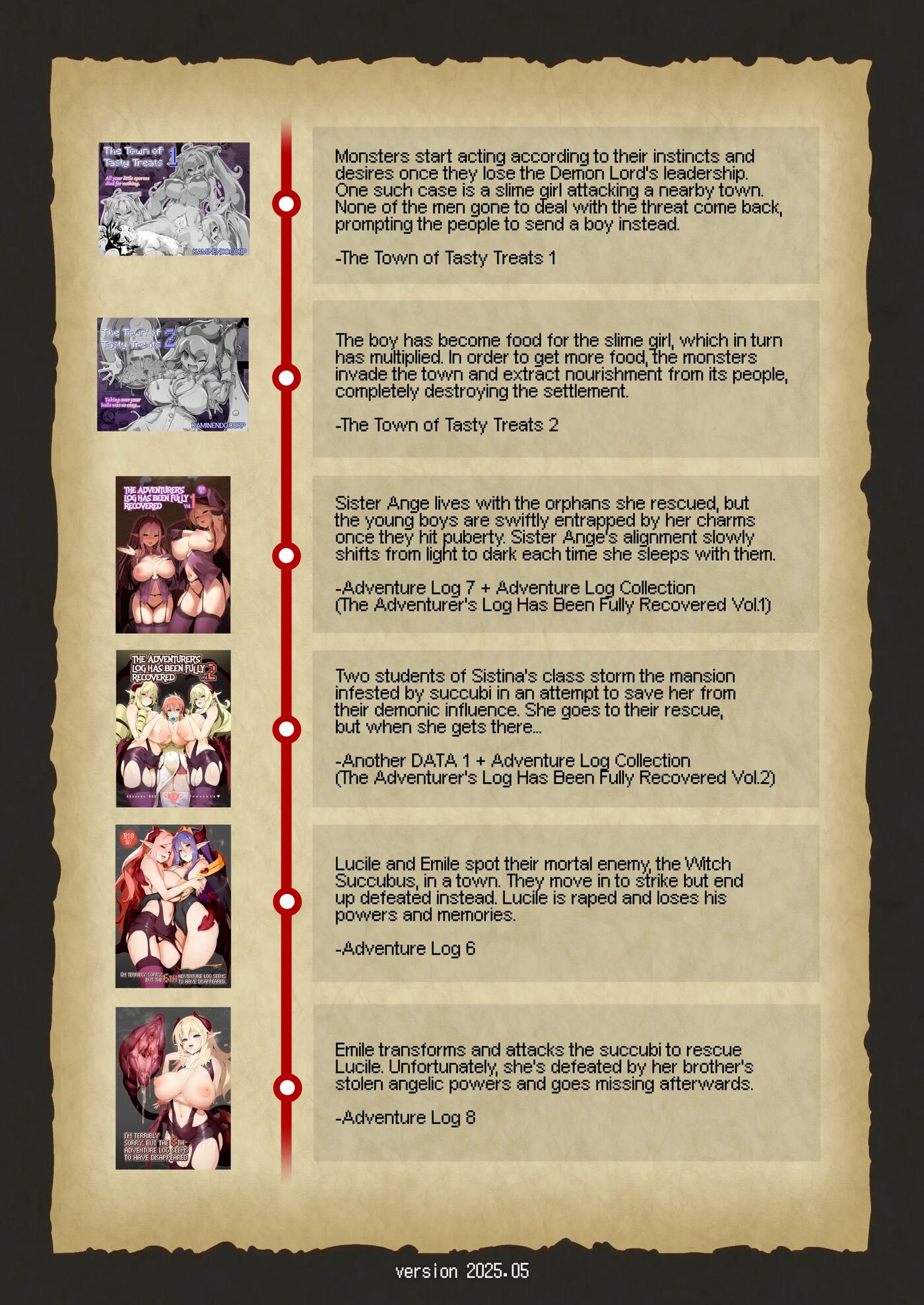 I'm Terribly Sorry, But The Adventure Log Seems To Have Disappeared Another Data1 1
