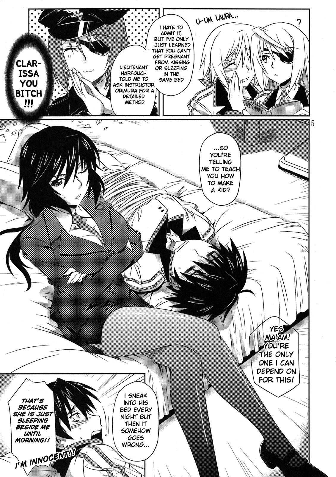 Incest Strategy 1