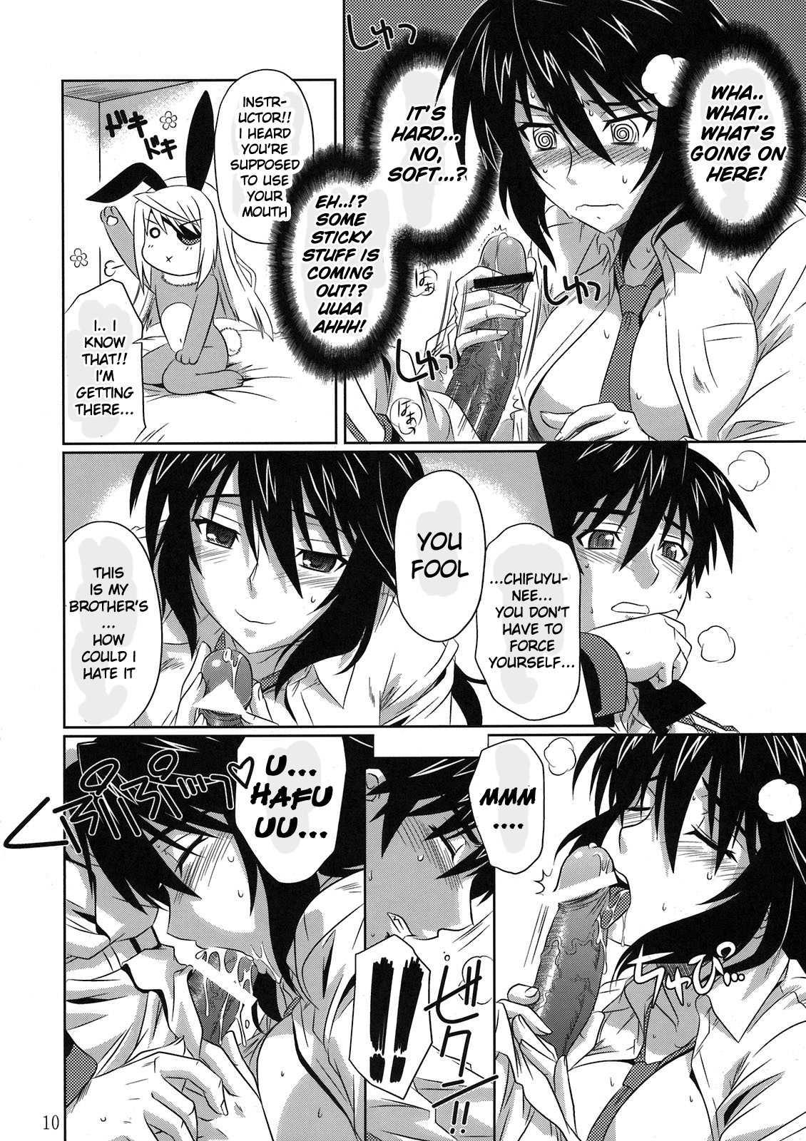 Incest Strategy 1