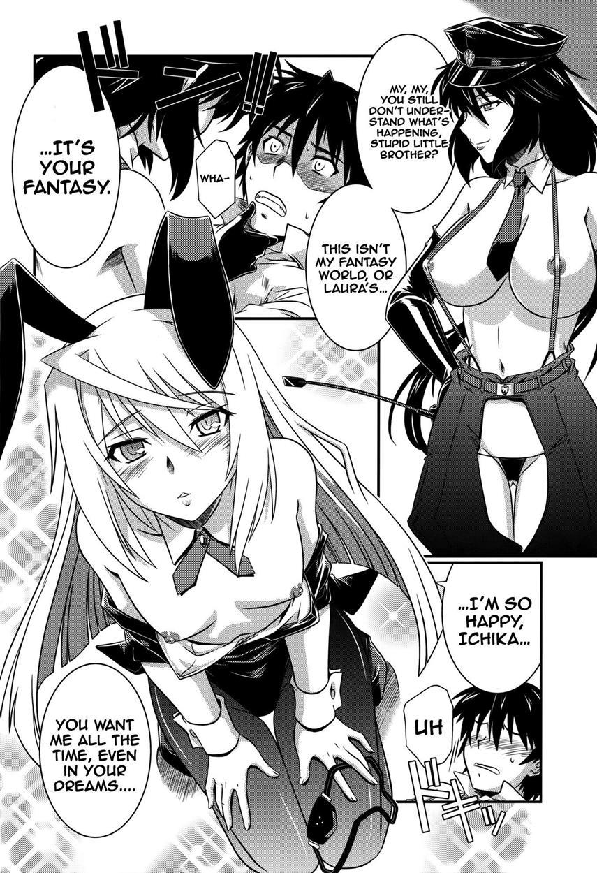Incest Strategy 4