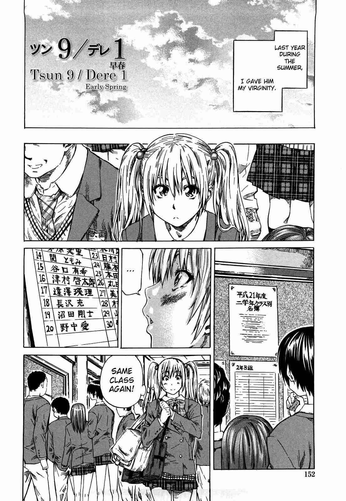 Kanojo Ga Koibito O Suki Ni Natta Riyuu 1