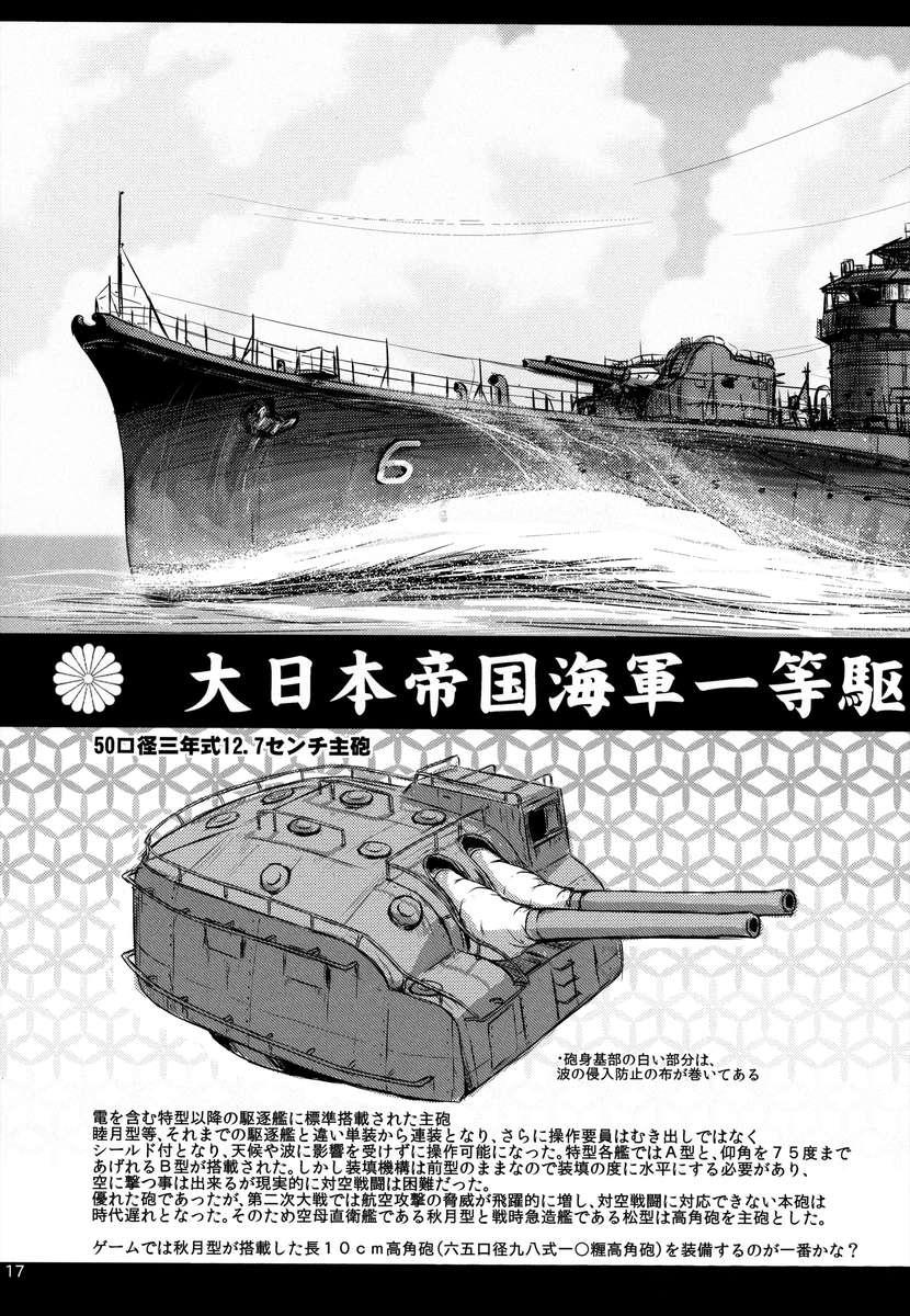 Kantai Collection Dj - Admiral-san Is A Sexual Harasser Nanodesu 1