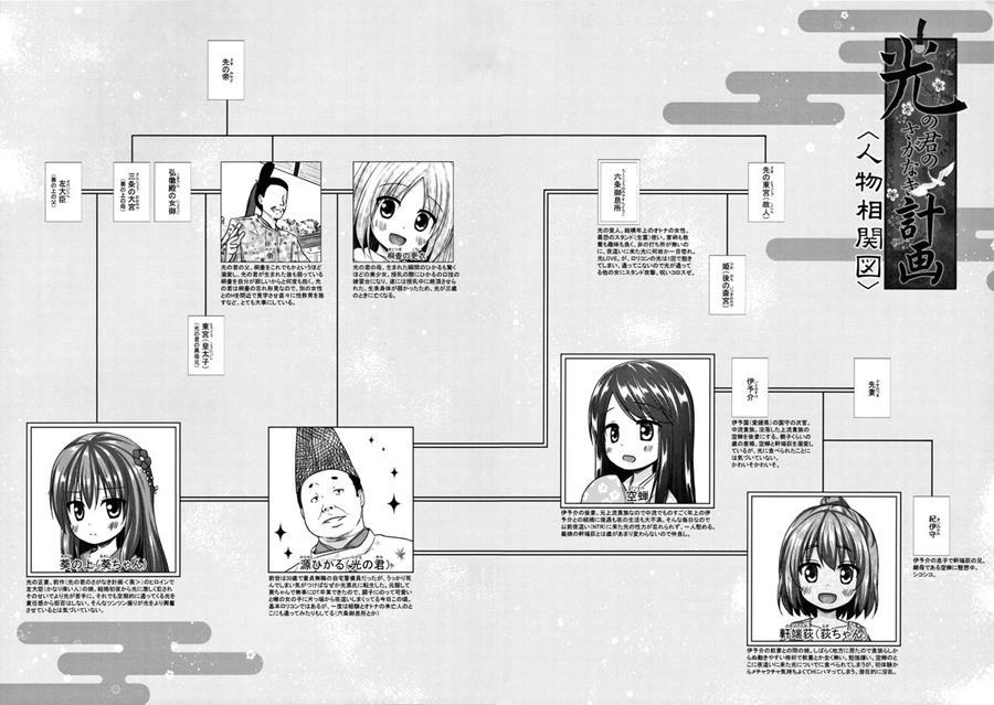 Lord Hikaru's Cunning Plan 2