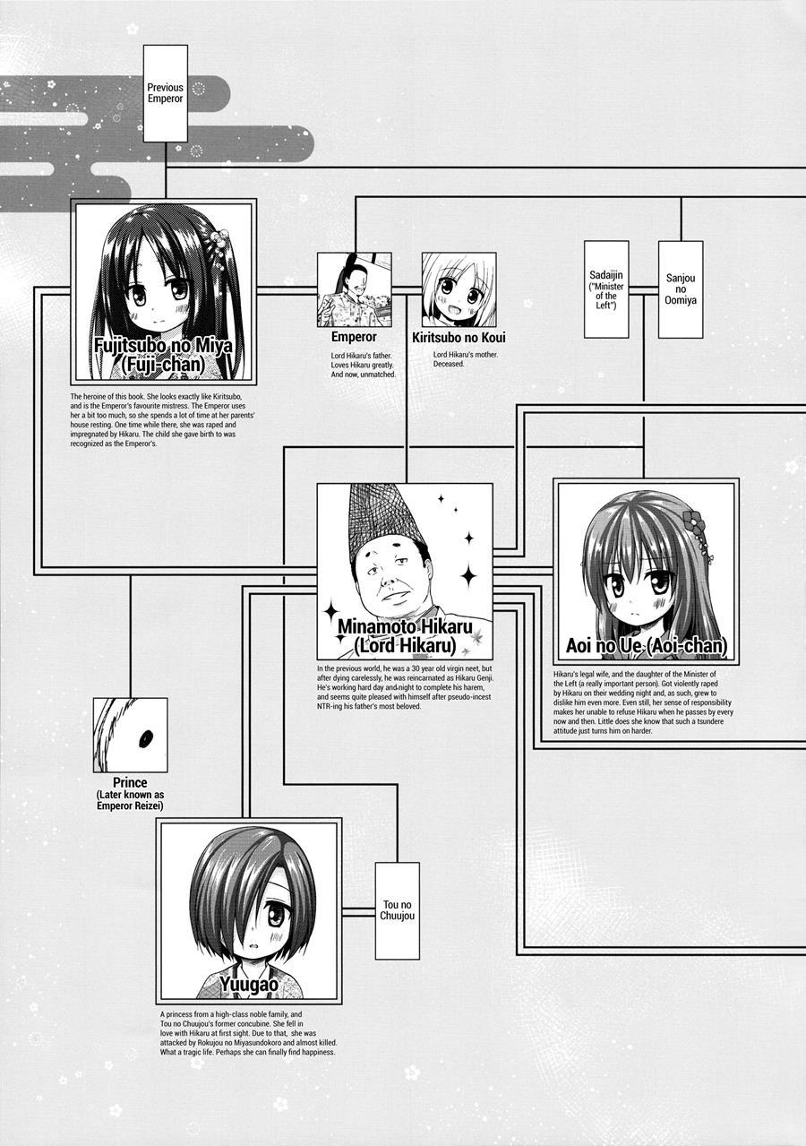 Lord Hikaru's Cunning Plan 4