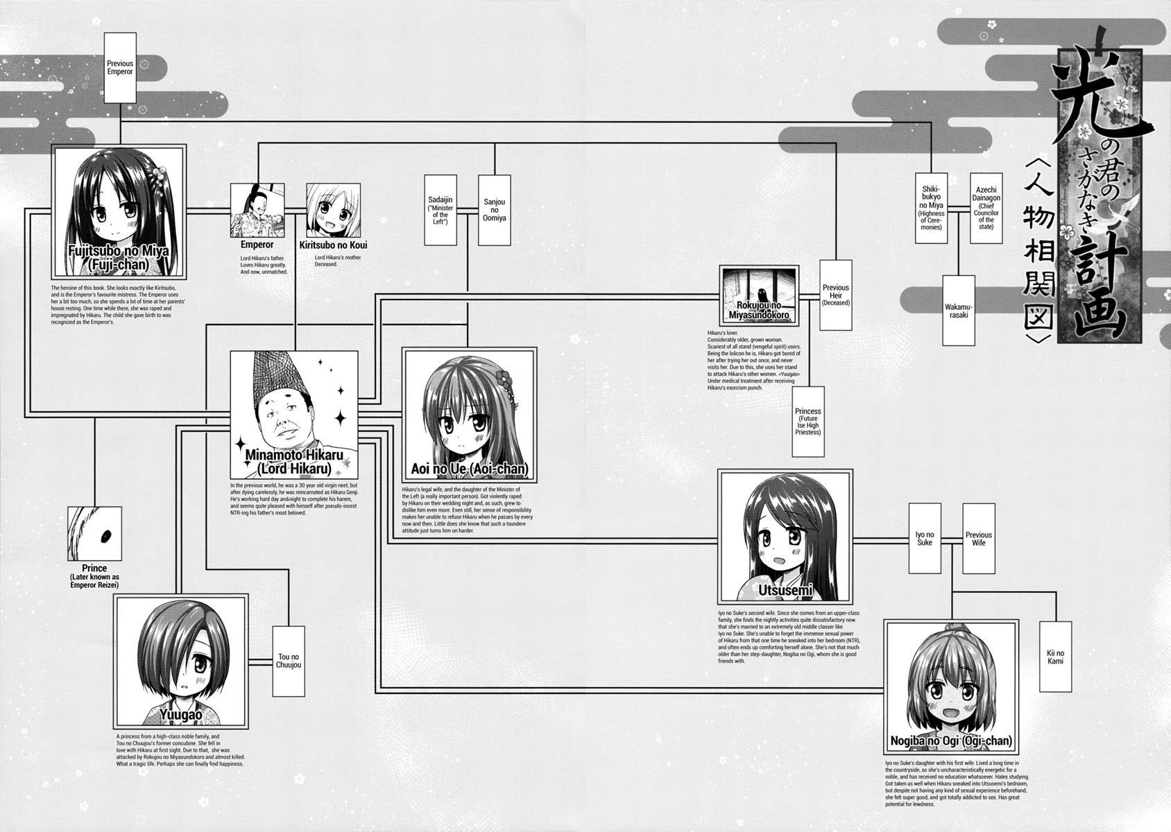 Lord Hikaru's Cunning Plan 4