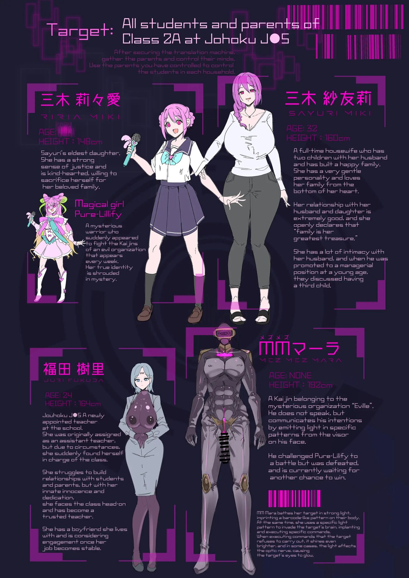 Maho Shojo Ointo Seba Mazu Haha O Iyo 1