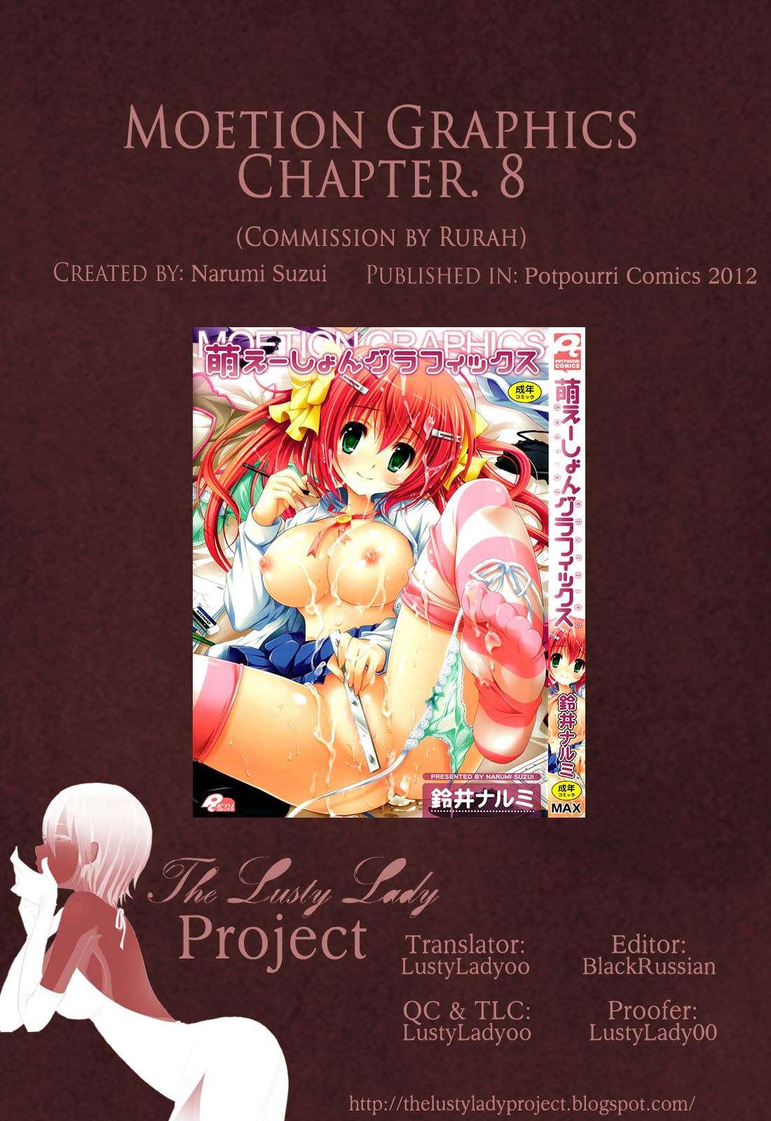 Moetion Graphics 1