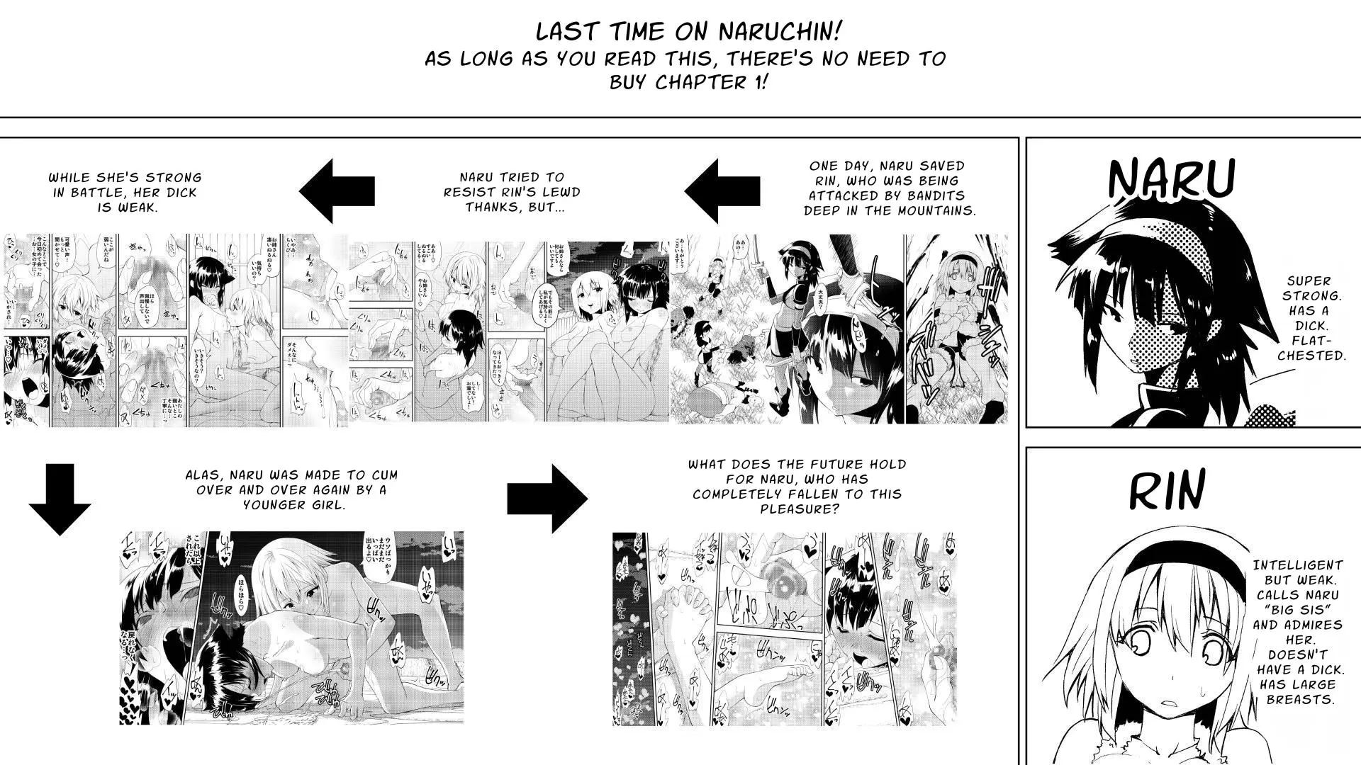 Naruchin 2