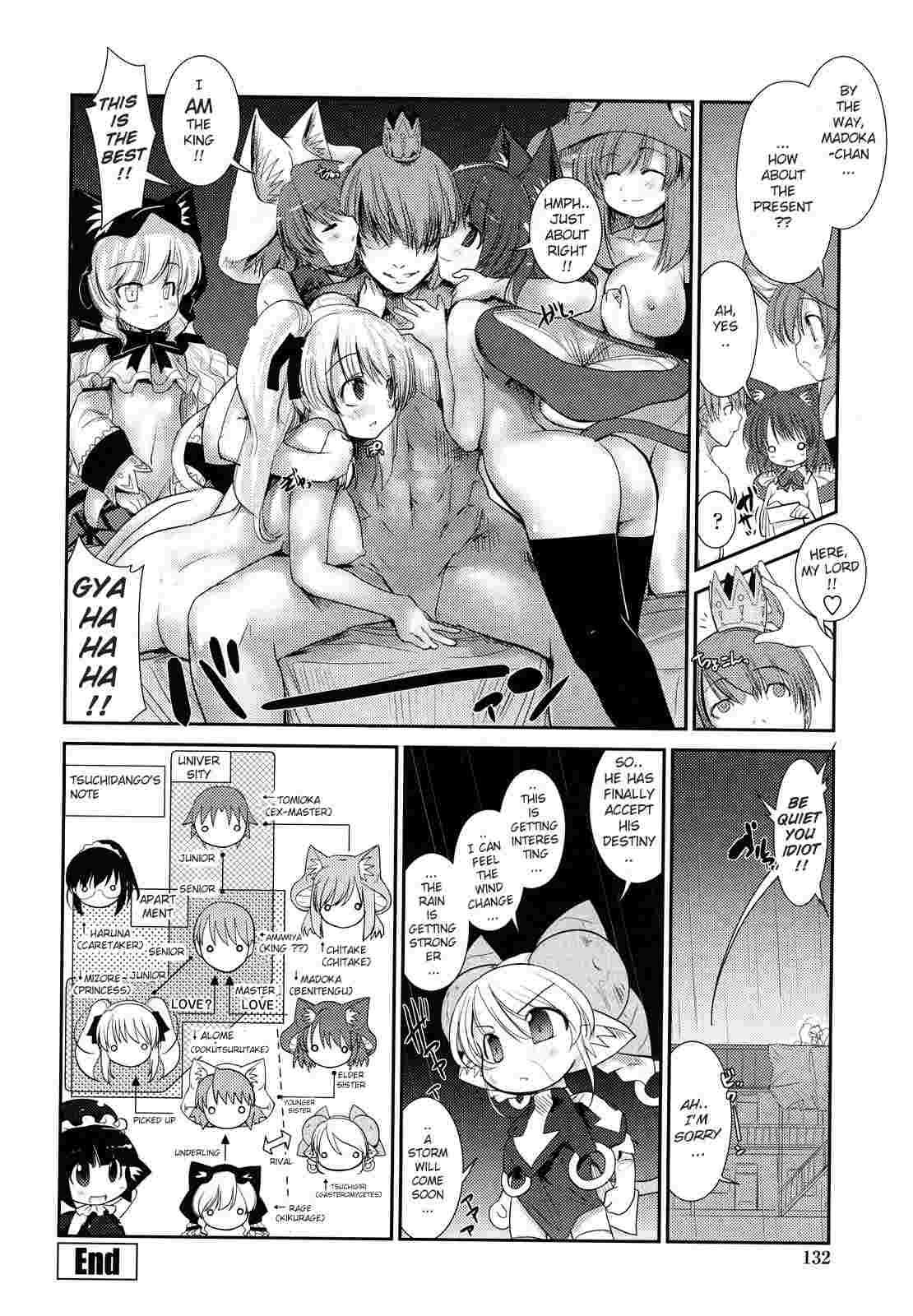 Nekokino To Ame No Machi 1