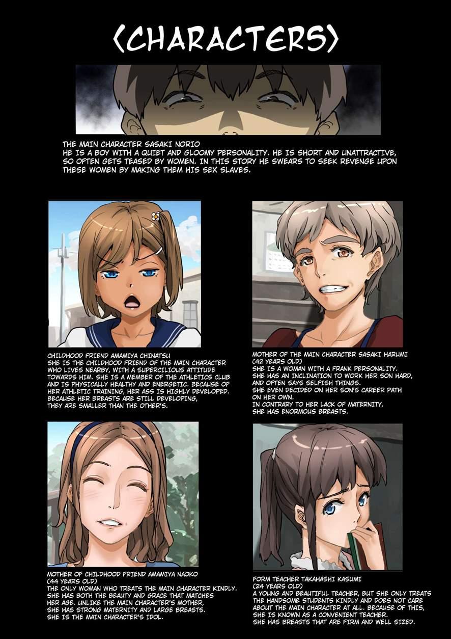 Nekura Shounen No Fukushuu Harem Choukyou Keikaku 1