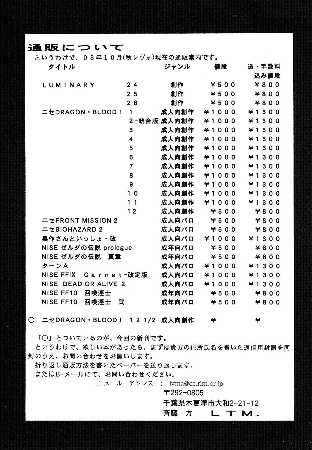 Nise Dragon Blood 12.5