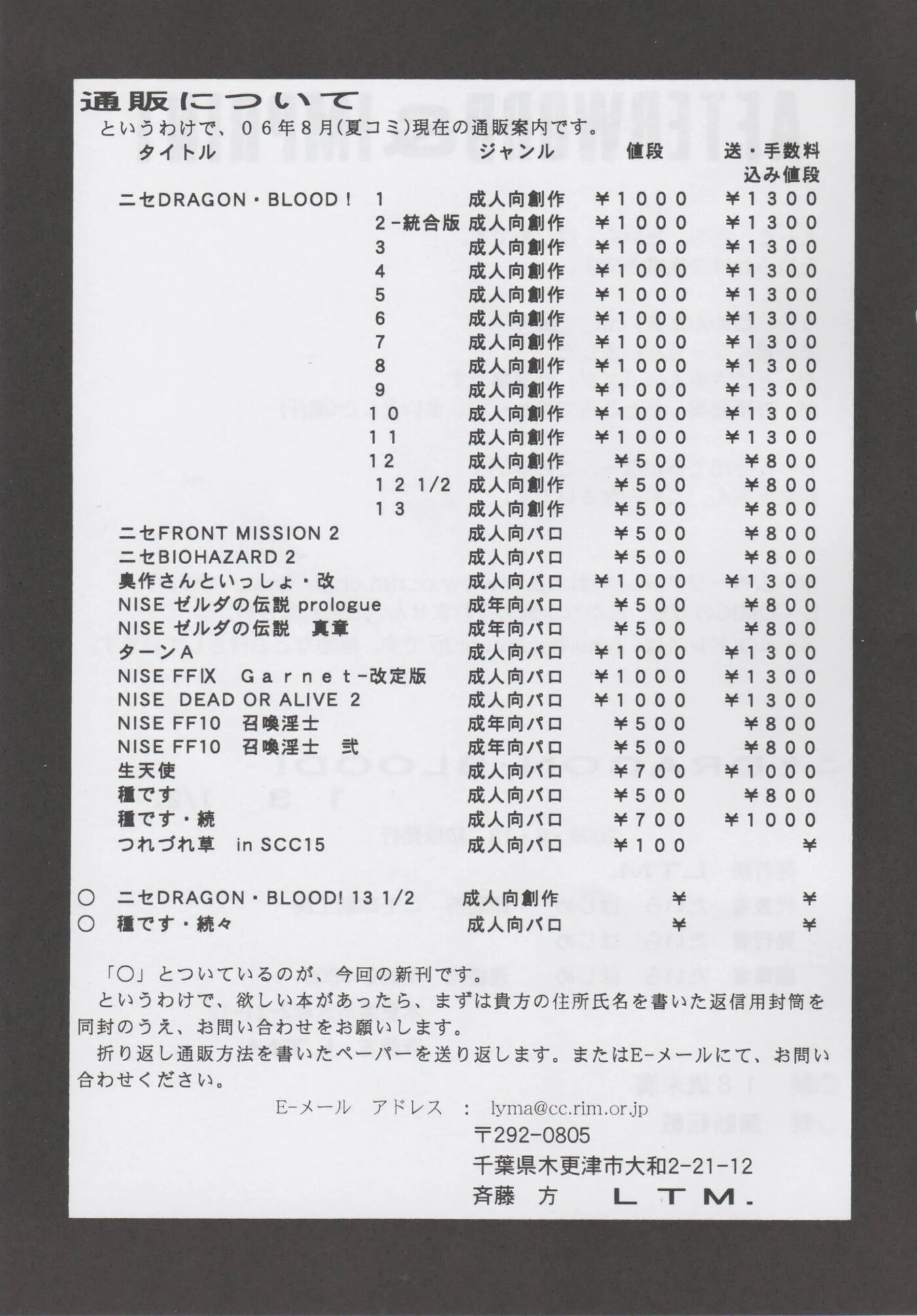 Nise Dragon Blood 13.5