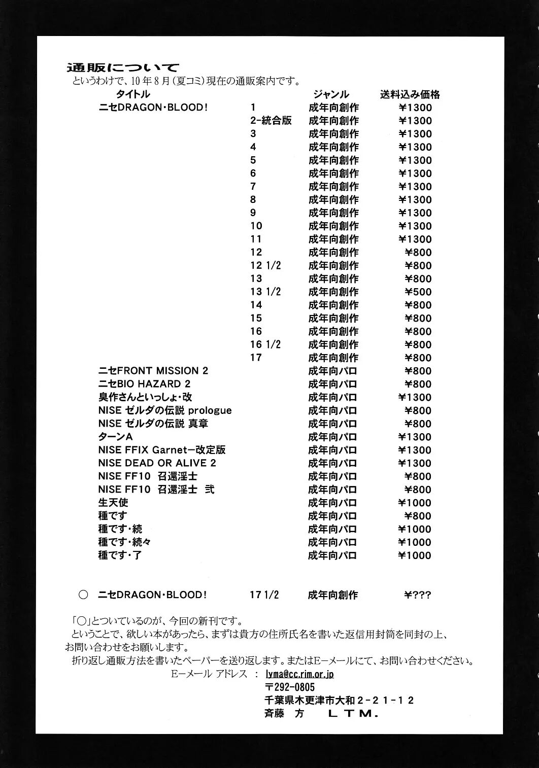 Nise Dragon Blood 17.5