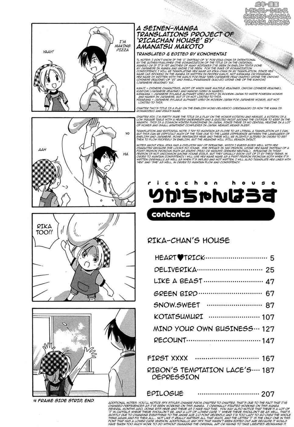 Rica-chan House 1