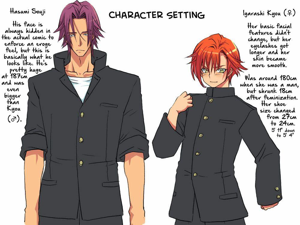 Seitenkango Shinyuu To 1