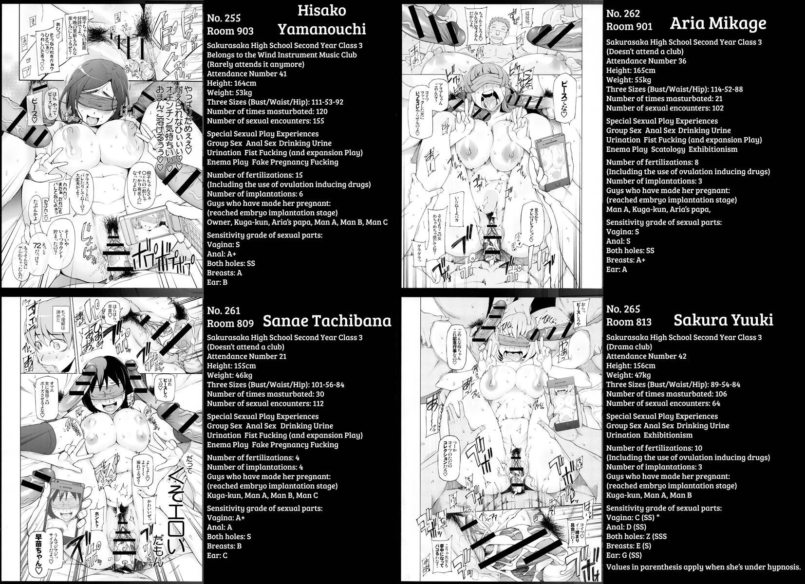 Shoujo Nikuyoku Chitai -lustful Flowers- 1